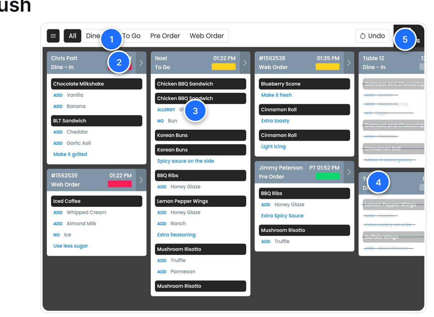 FRI Kitchen Display screen with numbered callouts for order-type lanes, timing status, modifiers, and ticket completion