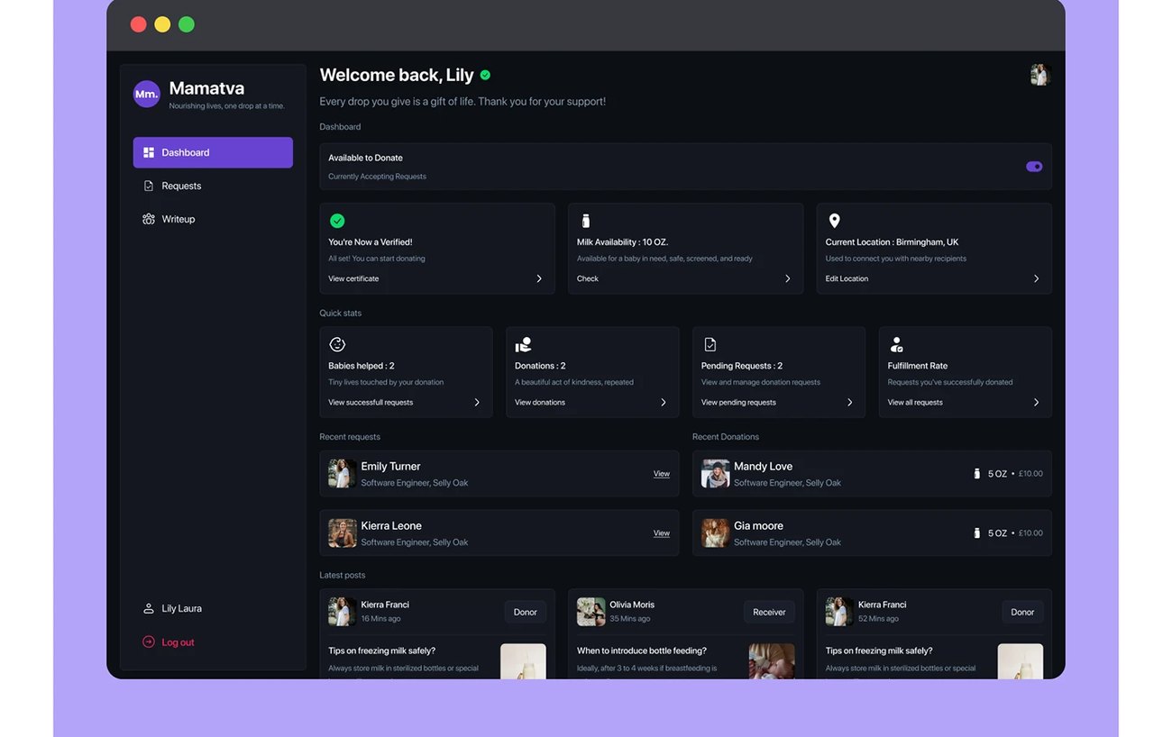Mamatva desktop dashboard for a verified donor, showing donation stats and recent requests