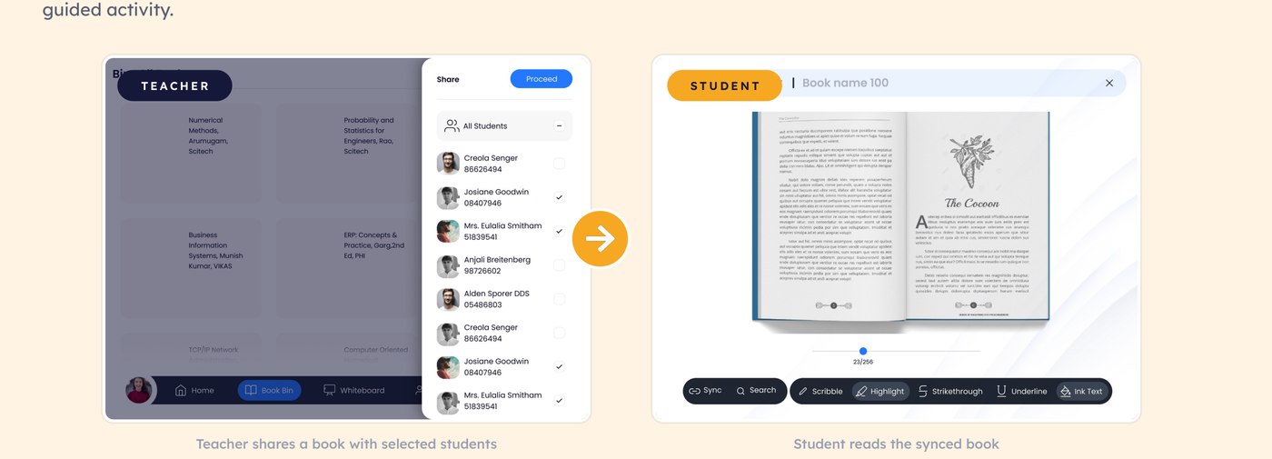 Teacher sharing a book with selected students, and the student's synced reading view
