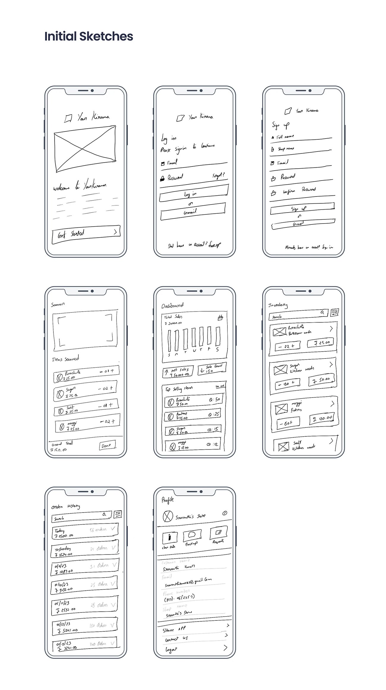 Initial hand-drawn wireframe sketches for onboarding, login, scanner, dashboard, inventory, order history, and profile screens